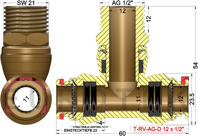 description